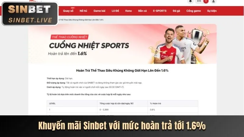 Casino Trực Tuyến 777king